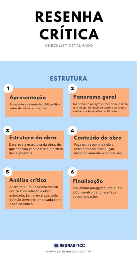 Resenha ou resumo: qual a diferença entre os dois。